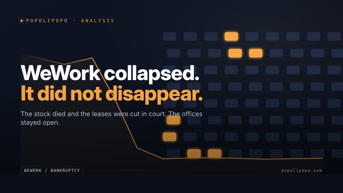 A crashing line chart leveling off above zero over a grid of mostly dim coworking desks with a few still lit