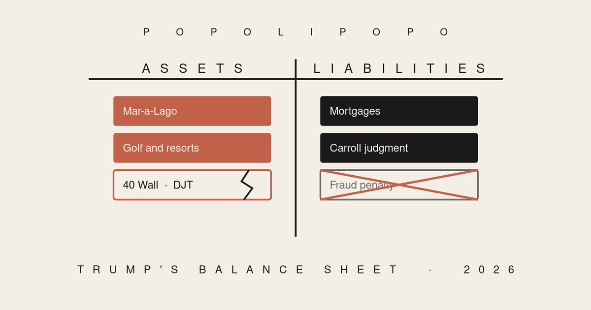 A simple two-column balance sheet with assets on the left and liabilities on the right, one asset box cracked, in a flat editorial style.