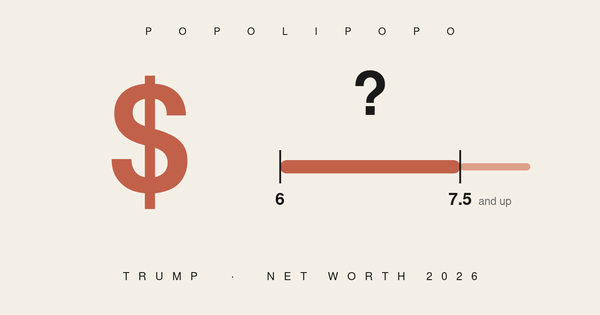 A single dollar figure rendered as a blurred range rather than a fixed number, over a faint grid, in a flat editorial style.