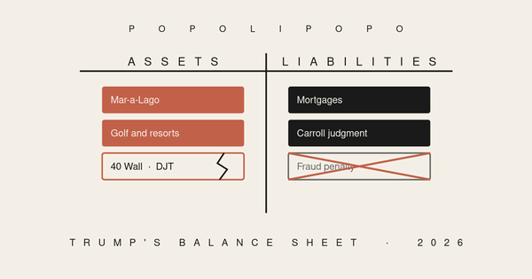 A simple two-column balance sheet with assets on the left and liabilities on the right, one asset box cracked, in a flat editorial style.